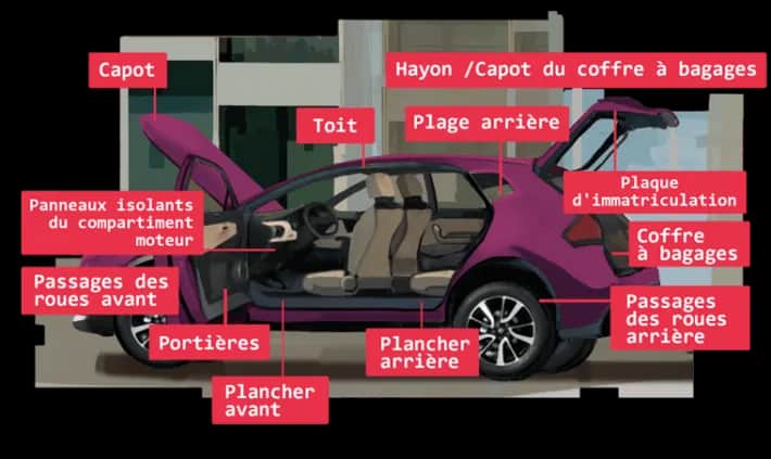 Bruit moteur voiture ? Isolez votre compartiment pour plus de confort