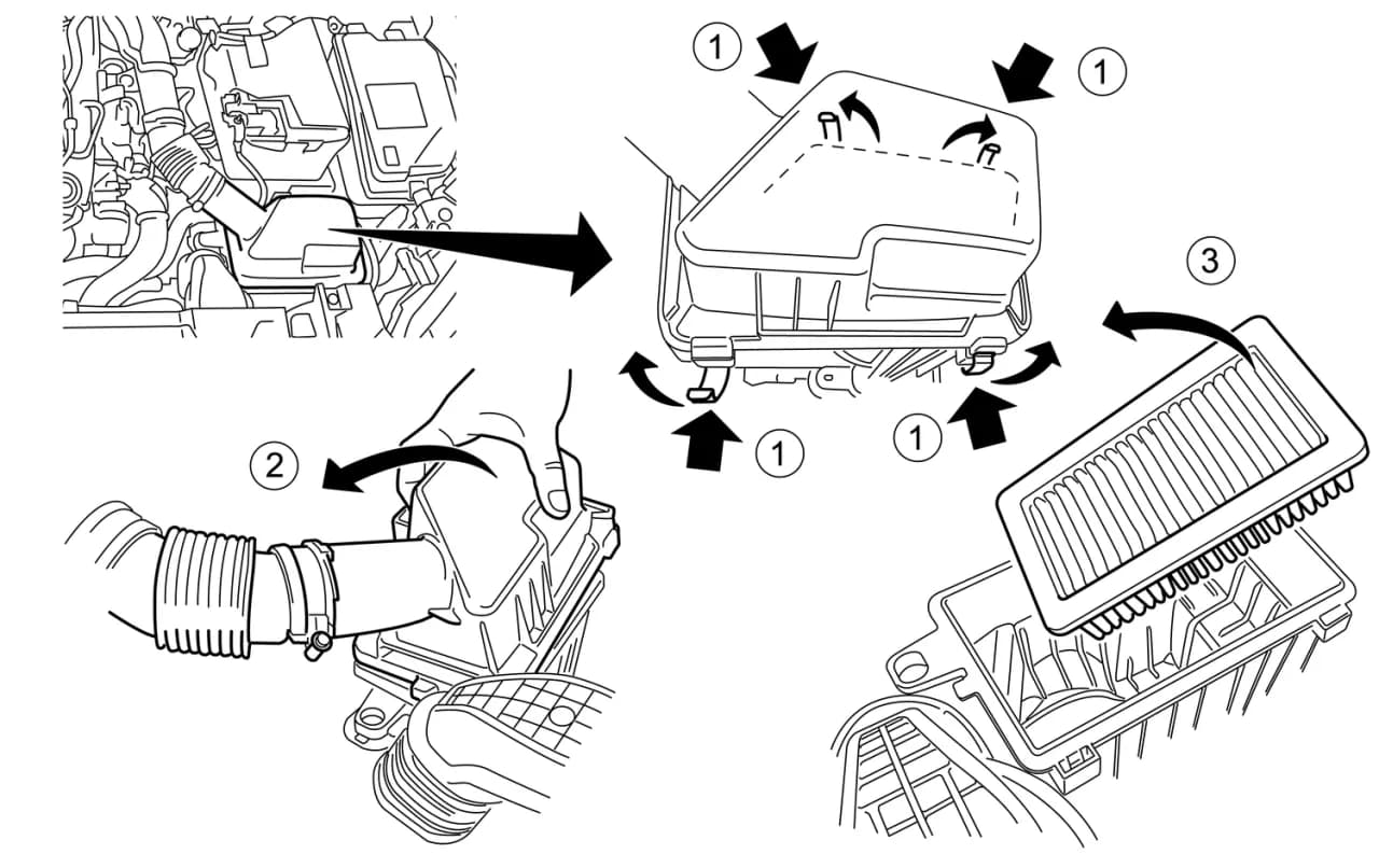 Changer filtre à air Nissan : Économisez, faites-le vous-même !